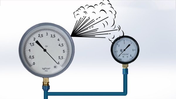 Манометр анимация