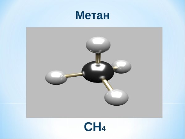 Формула метана сн4