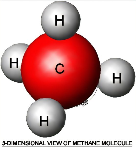 Формула метана сн4
