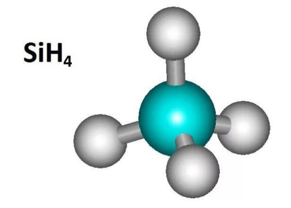 Шаростержневая модель метана сн4