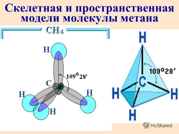 Нарисуйте пространственную модель молекулы метана