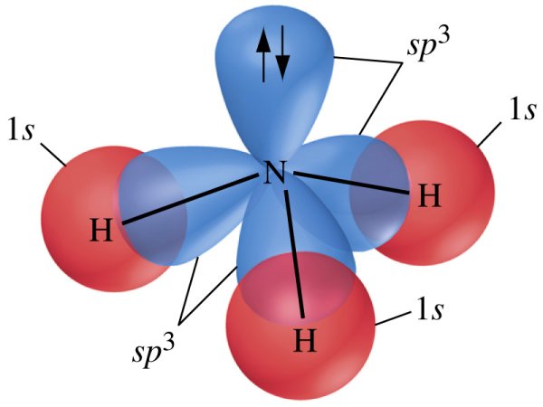 Nh3 строение молекулы
