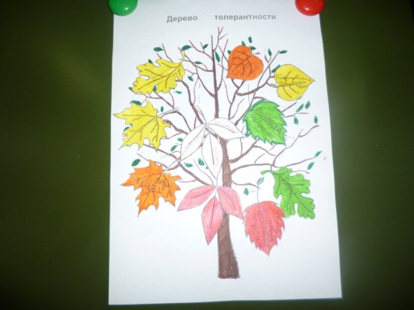 Дерево толерантности пожелание