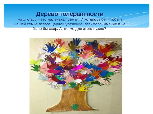 Дерево толерантности