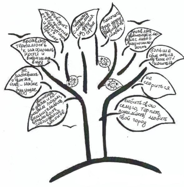 Толерантность для школьников