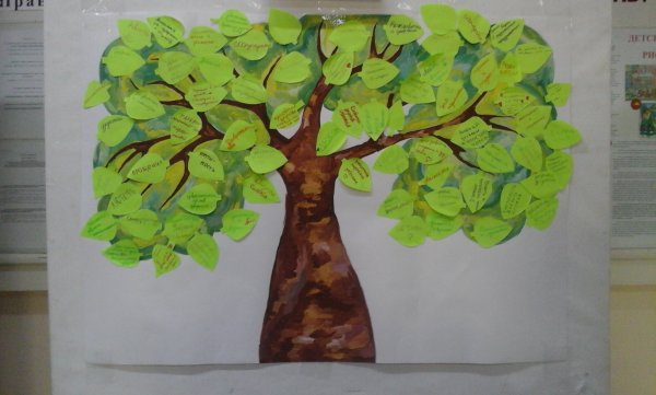 Дерево толерантности в школе