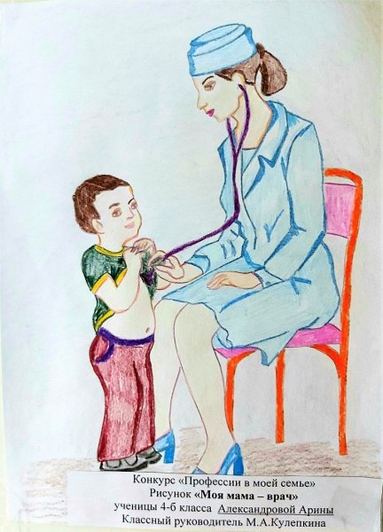 Конкурс моя будущая профессия врач