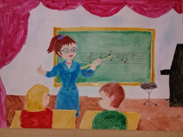 Рисование профессии подготовительная группа