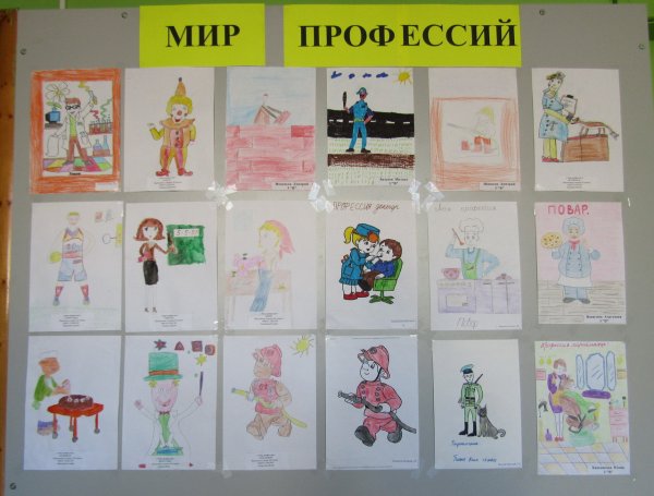 Конкурс рисунков мир профессий