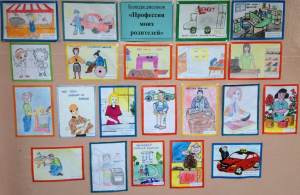 Детские рисунки профессии