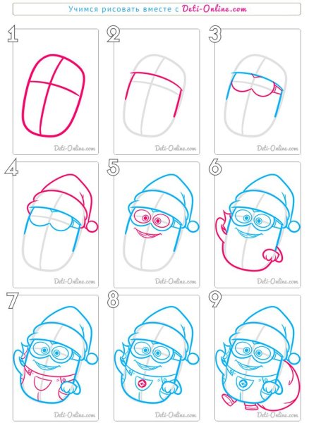 Как нарисовать снеговика