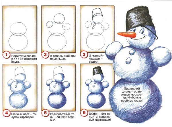 Елка карандашом