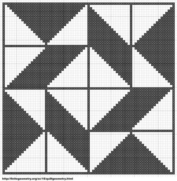 Вышивка геометрические узоры