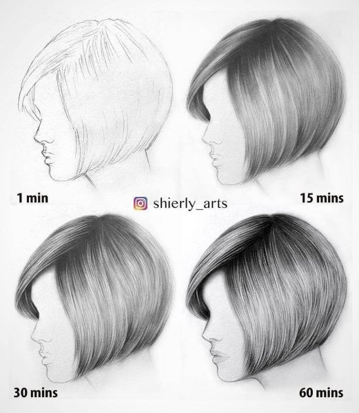 Женские стрижки карандашом