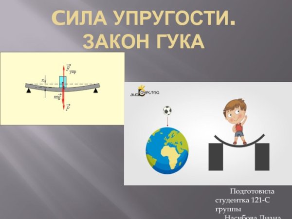 Сила упругости физика презентация