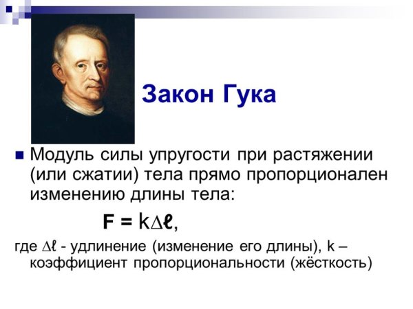 Закон Роберта Гука о упругости