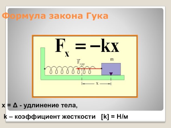 Закон Гука коэффициент упругости