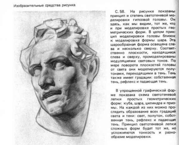 К Н Аксенов рисунок