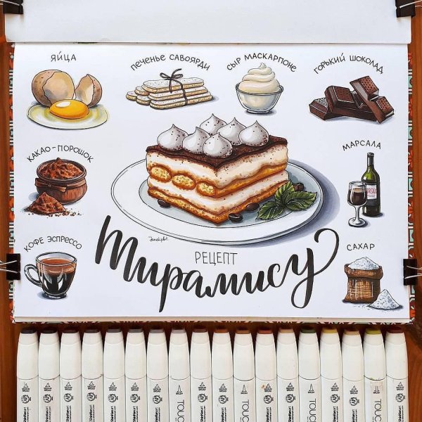 Скетчи для кулинарной книги