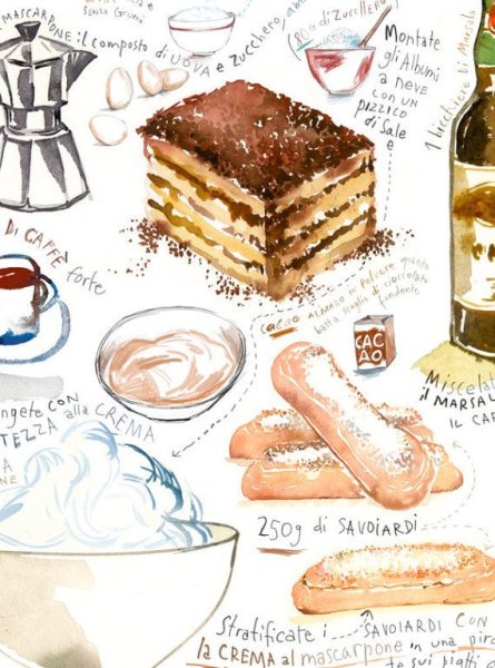 Скетчинг тирамису