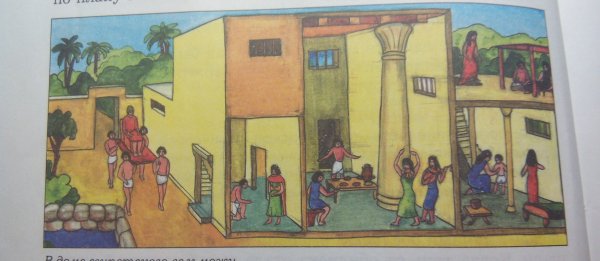 Дом египетского вельможи в древнем Египте