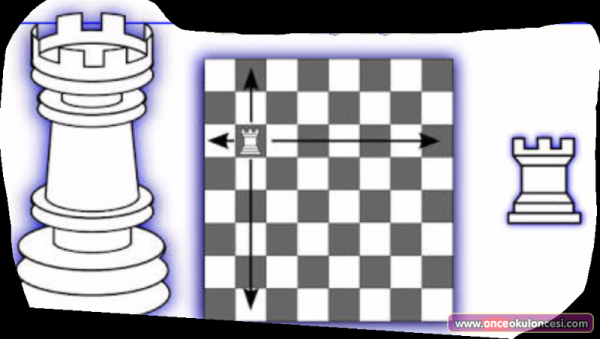 Раскраска Ладья шахматная фигура