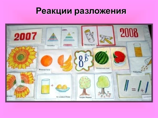 Реакция разложения примеры в картинках