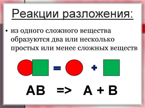 Реакция разложения химия примеры