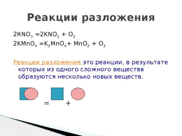 Схема реакции разложения