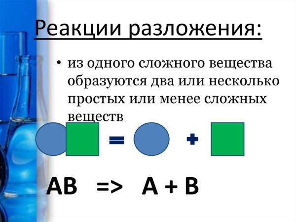 Схема реакции разложения