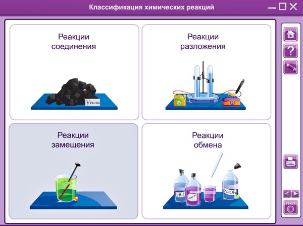Na2znoh разложение