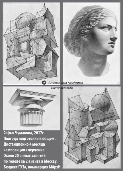 Голова Антиноя МАРХИ