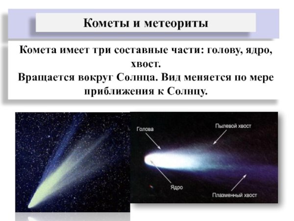 Строение ядра кометы