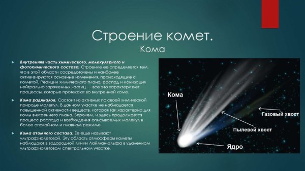 Ядро кометы голова