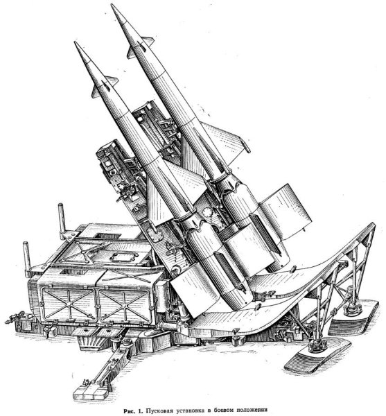 ЗРК С 125 Нева чертежи