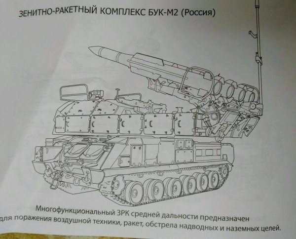 ЗРК бук м1 чертежи