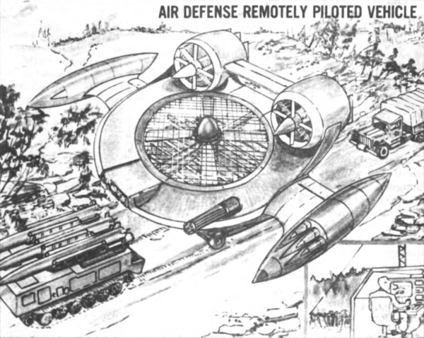 ПВО рисунок карандашом