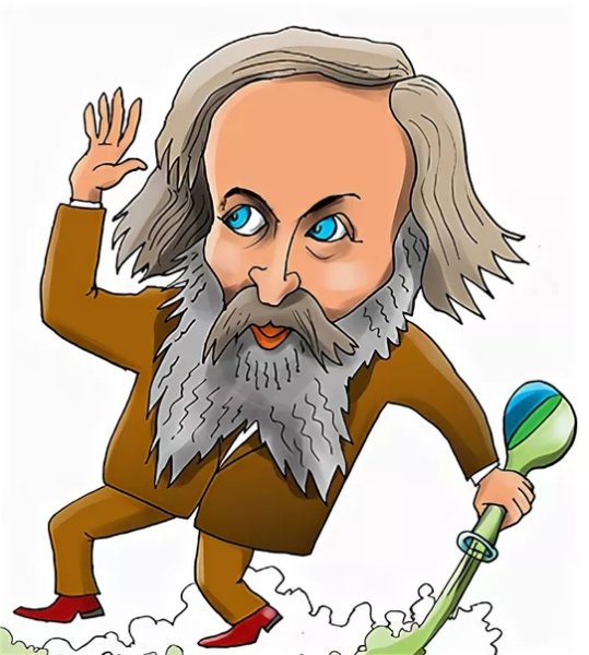 Менделеев Дмитрий Иванович