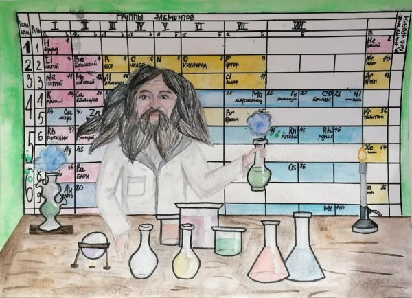 Менделеев Дмитрий Иванович арт