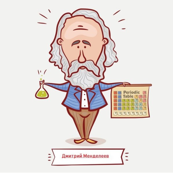 Менделеев Дмитрий Иванович портрет