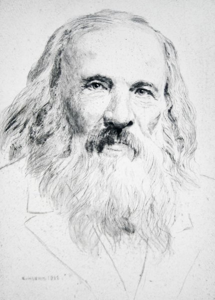 Д И Менделеев портрет