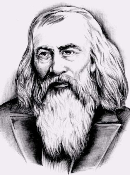 Спасибо за внимание Менделеев