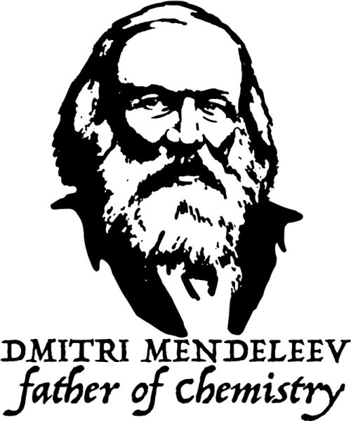 Менделеев Дмитрий Иванович шарж