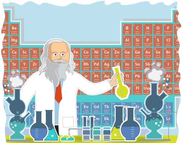 Менделеев Дмитрий Иванович шарж