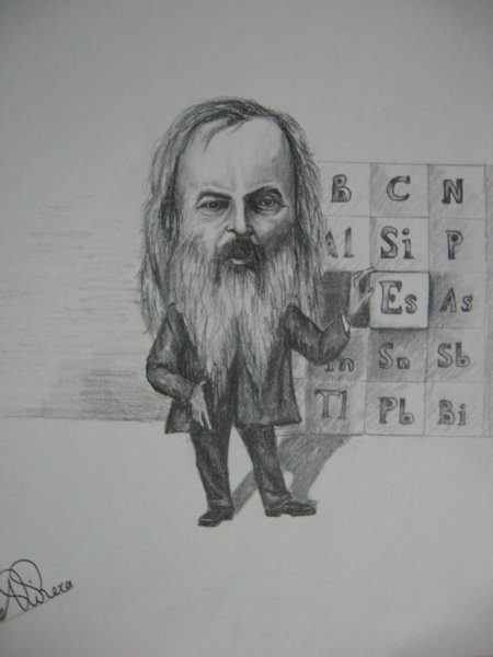 Таблица Менделеева рисунок