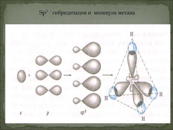 Sp2-гибридизация орбиталей атомов углерода