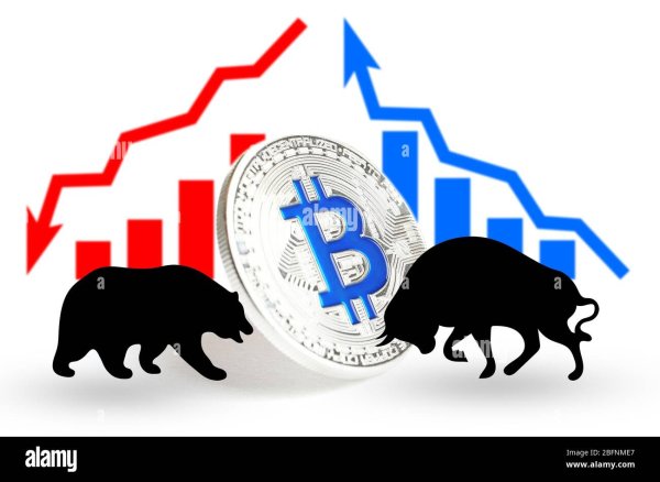 Биржевые символы