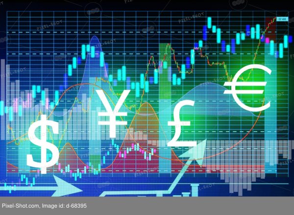 Графики биржи