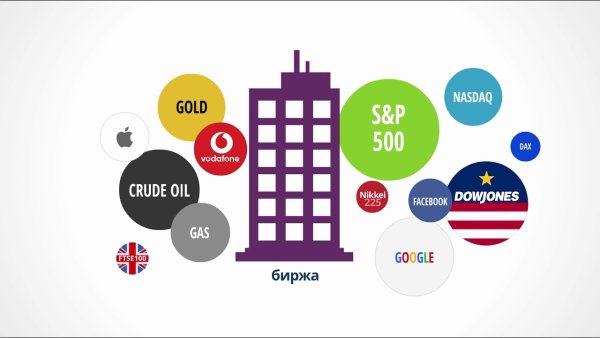Биржевая инфографика