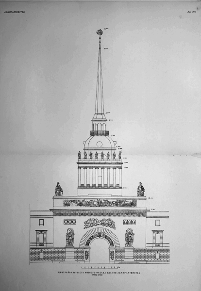 Рисование Адмиралтейство подготовительная группа